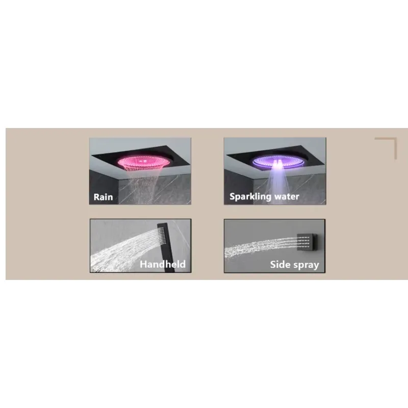 Slimme LED Doucheset Badkamer  - Spa & Wellness Retreat recensie en prijs
