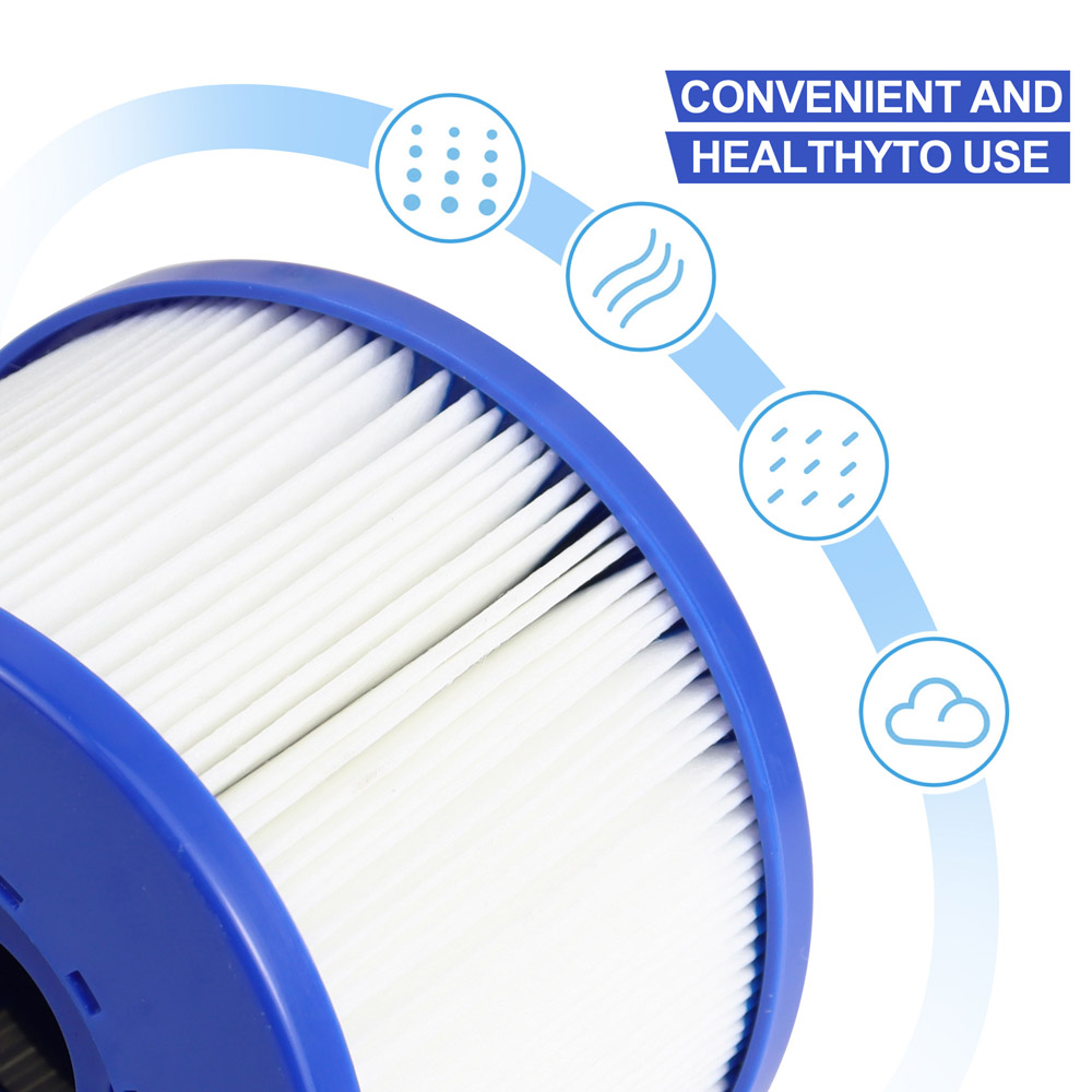 Schroef de filtercartridge in  - Spa & Wellness Retreat recensie en prijs