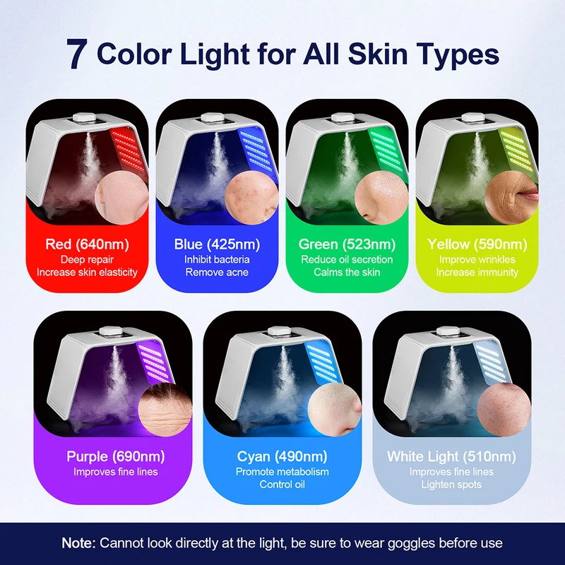7-kleuren LED Foton Schoonheid - Spa & Wellness Retreat recensie en prijs